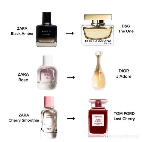 zara perfume dupes 2021 list|zara dupe perfumes list men.